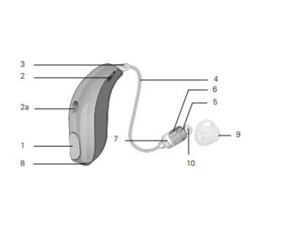 Colocación de audífono RIC / Audifón 